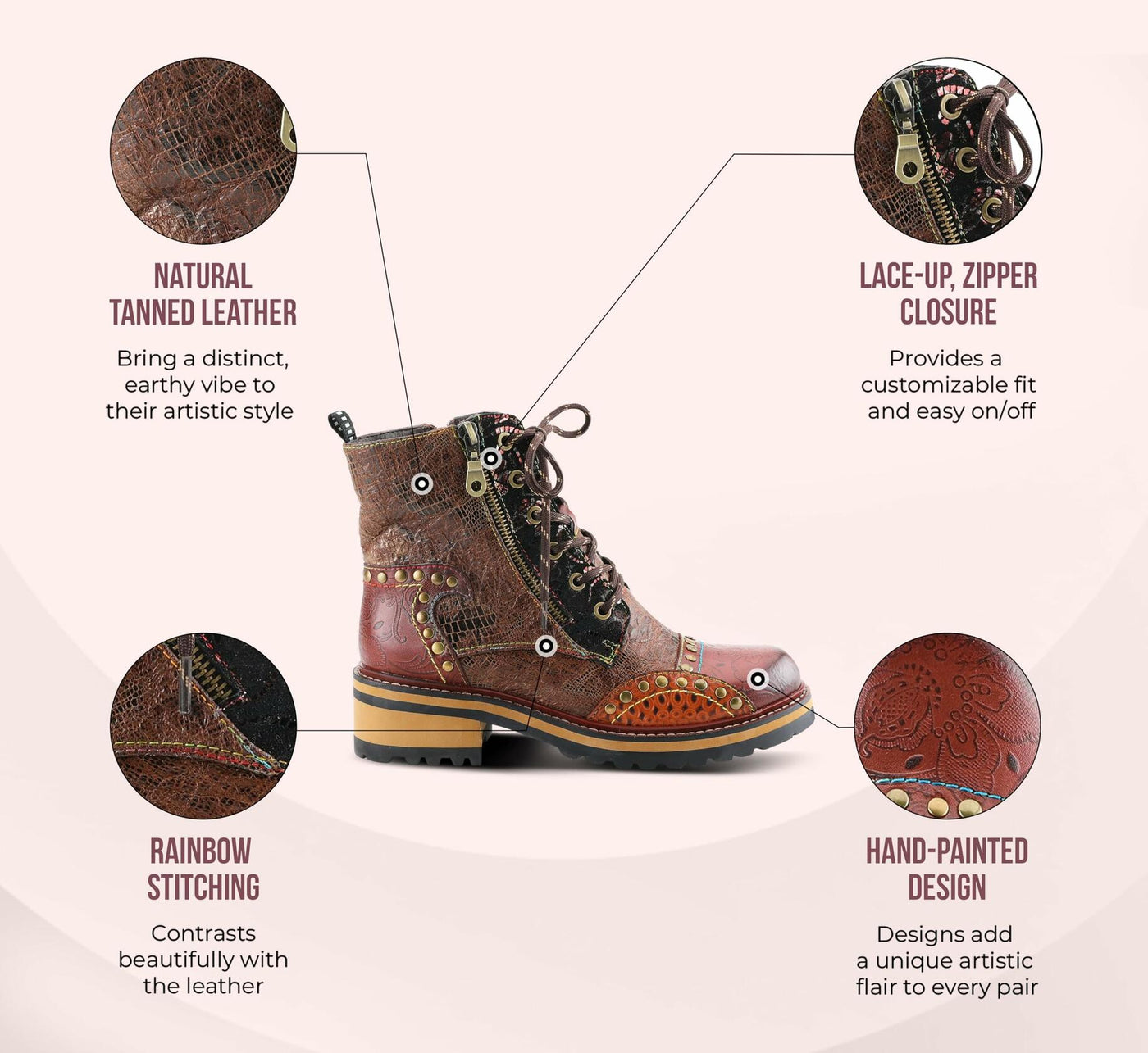L'Artiste Rugup Leather Combination Booties for Women | Low Heel Ankle Boots for Women with Lace Up and Zipper Closure and Faux Fur Lining, Brown Multi EU 37 / US 6.5-7