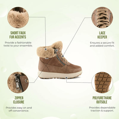 Flexus Women's Burrell Lace-Up Platform Booties – Faux Fur Lining Zipper Closure – Sneaker Vibe Chic Faux Leather, Microsuede Waterproof Warm, Cozy Boots Olive Green EU 41 / US 9.5-10