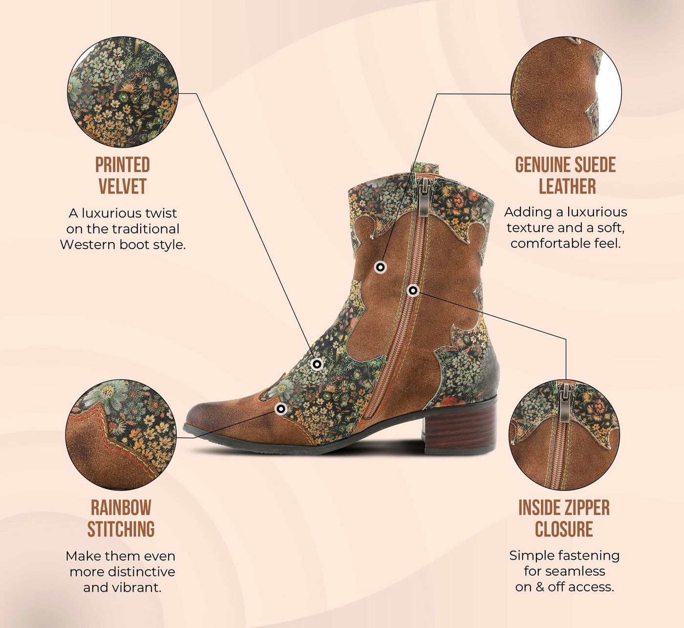 Spring Step L'Artiste Women's Ladyluck Western Boto with Flowers Green Multi Suede EU 43/11.5-12