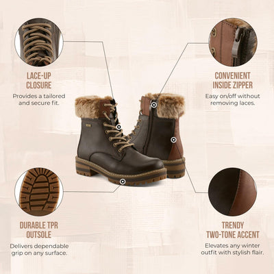 PATRIZIA CANARIO Women’s Winter Boot – Water-Resistant Faux Leather Ankle Boot with Faux Fur Lining & Lug Sole