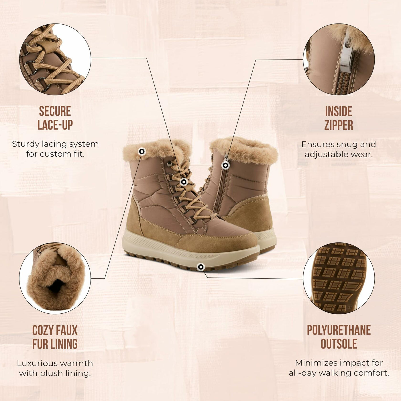 Flexus LAROUI Women’s Waterproof Winter Bootie – Faux Fur Lined Nylon Upper with Platform Sole and Slip-On Ease – Cold Weather Ankle Boot