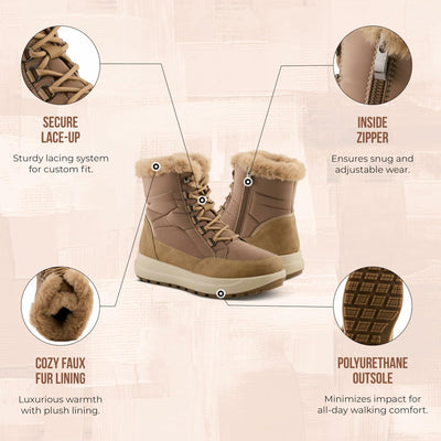 Flexus LAROUI Women’s Waterproof Winter Bootie – Faux Fur Lined Nylon Upper with Platform Sole and Slip-On Ease – Cold Weather Ankle Boot